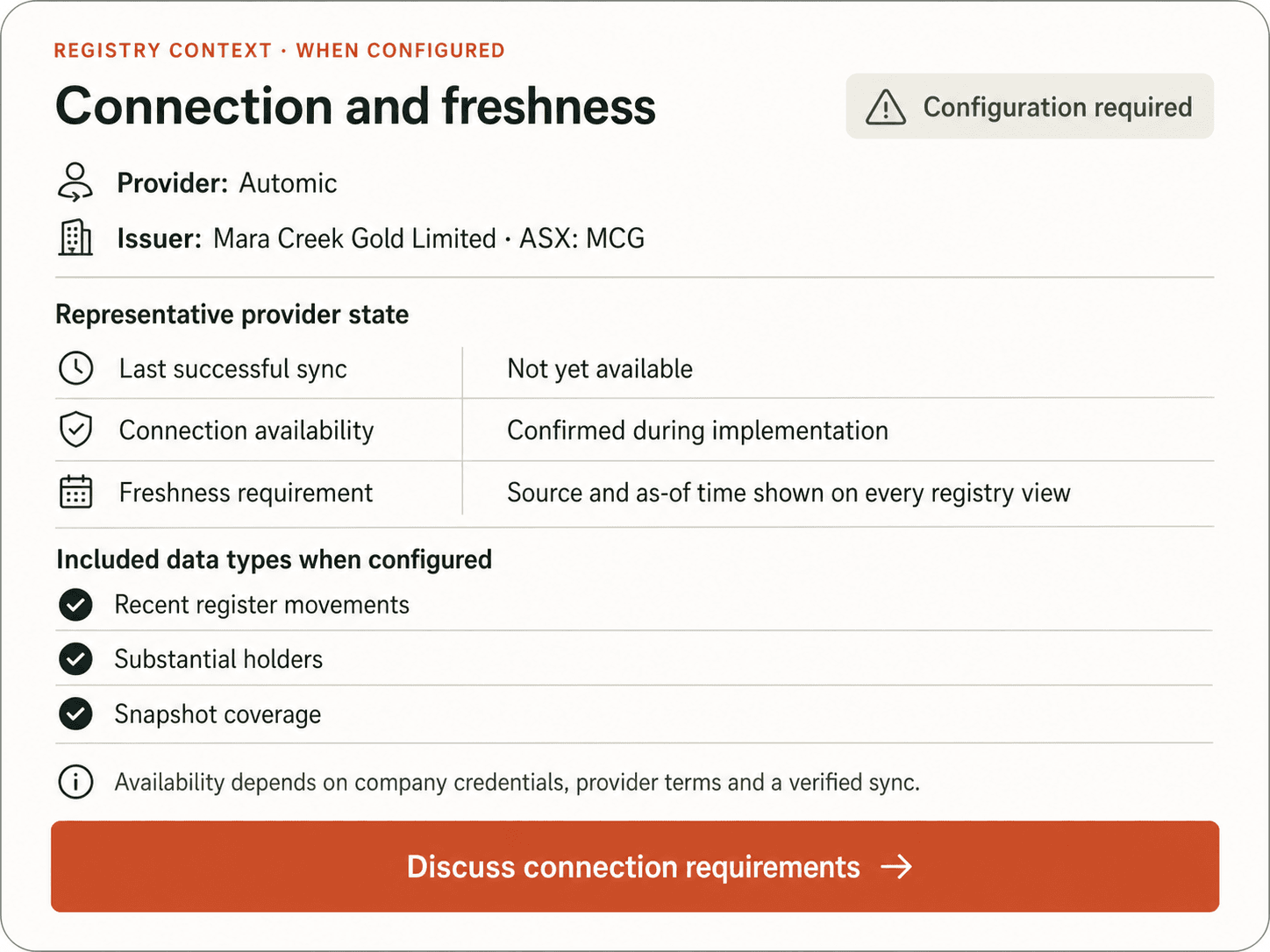 Representative Automic connection and freshness card showing configuration required, provider and issuer, sync availability, included data types and the verified-connection dependency